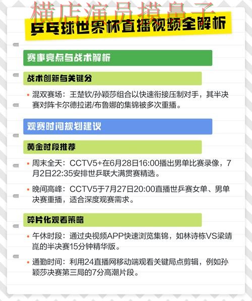 世界杯直播期间热门世界杯竞猜入口解析与直播入口分析 世界杯直播期间热门世界杯竞猜入口解析与直播入口分析