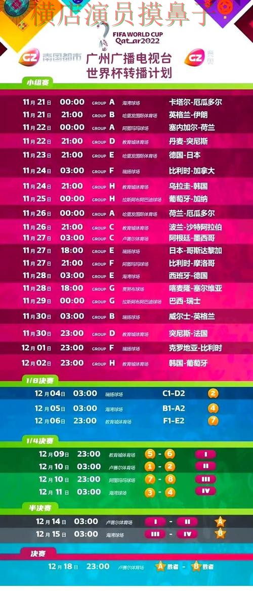 世界杯直播期间热门世界杯竞猜入口解析与直播入口分析 世界杯直播期间热门世界杯竞猜入口解析与直播入口分析