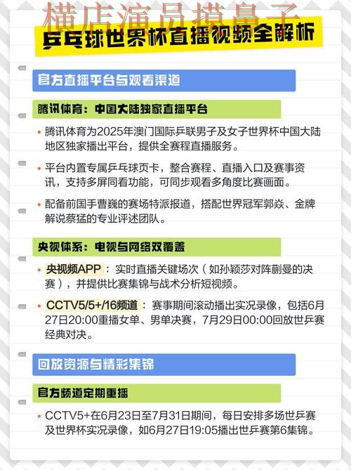 世界杯直播期间热门世界杯竞猜入口解析与直播入口分析 世界杯直播期间热门世界杯竞猜入口解析与直播入口分析