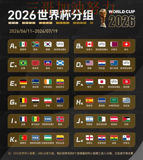世界杯投注是否值得用？全面评测带你了解（FIFA World Cup 2026）