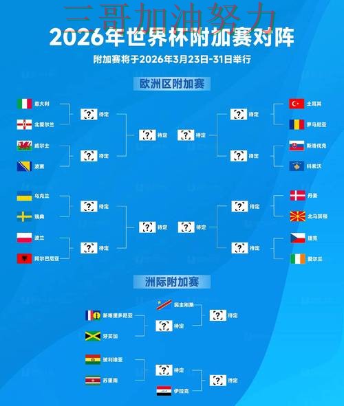 世界杯投注是否值得用？全面评测带你了解（FIFA World Cup 2026）